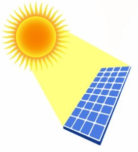 IHaveHeard.Com Solar energy silver dependency